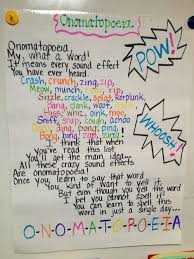 Onomatopoeia Anchor Chart Writing Anchor Charts Teaching