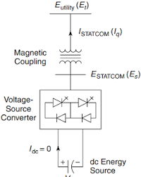 Electrical Article Basic Electrical Engineering Engineering Subjects Electricity