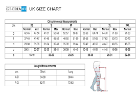 Standard Size Charts Gardamed