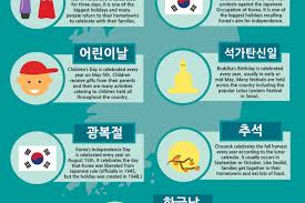 01.01.2020 · korean new year holiday jan 31,. Korean Holidays Learn Korean With Fun Colorful Infographics