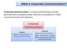 Qu Est Ce Que Corporate Communications Communication Corporate Est Une Communication Totale Ac Corporate Communication Communication Activities Communications