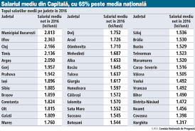 Este vorba de o scadere cu 4,8% (72 lei), la. Salariul Mediu Net Trece De 2 000 Lei In Cinci JudeÅ£e In CapitalÄƒ UrcÄƒ Mai Aproape De 3 000 De Lei Care Sunt Orasele Unde VeÅ£i Castiga Cel Mai Bine In 2016