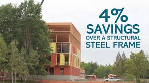 For over 60 years, our product quality has been carefully cultivated, the results of which are satisfied customers across the central united states. Mass Timber Construction Vs Steel And Concrete Youtube