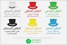 قبعات التفكير الست طريقتك المثلى للتعلم البن اء والتفكير الإبداعي Psycology Learning Food Receipes