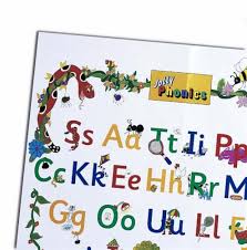 The jolly phonics wall frieze shows all of the 42 letter sounds. Jolly Phonics Letter Sound Poster In Precursive Letters British English Edition Amazon Co Uk Lloyd Sue Books