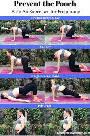 Pin On Pregnancy