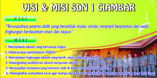 Apakah visi dan misi itu? Visi Misi Sekolah Dasar Negeri 1 Ciambar