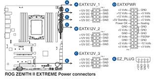 19 334 просмотра 19 тыс. Solved How To Connect The 6 Pin Eatx Power Connector Tom S Hardware Forum
