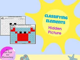 Classifying Elements As Metal Nonmetal Or Metalloid Hidden Crab Picture Middle School Science Resources Science Classroom Middle School Science