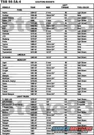 lug nut torque chart 2014 check front axle nut torque