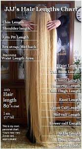Jjjlonghair Finding My Best Hair Length Long Hair Styles Hair Lengths Chart Hair Lengths