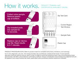 Screen® ofd cotinine test device is a lateral flow chromatographic. Iscreen Dip Drug Test Kit Test For Up To 12 Drugs Us Screening Source