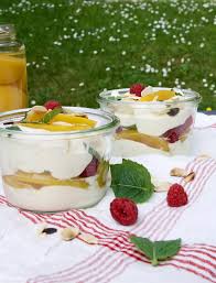 Fraicheur De Peches Et Framboises Au Mascarpone En 2020 Recette Fraicheur Alimentation Framboise