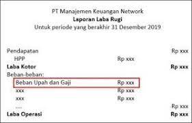 3.5 / 5 ( 2 votes ) contoh surat lamaran kerja di bakery yang benar. Pin Di Laporan Laba Rugi How To Make P L Statement