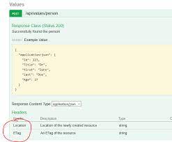 Json property name can be any string value (including spaces or characters that. Github Mattfrear Swashbuckle Examples Adds The Swaggerrequestexample And Swaggerresponseexample Attributes To Swashbuckle