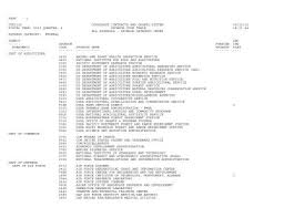 And some are subject to country specific restrictions. Cgx1125 Corporate Contracts And Grants System