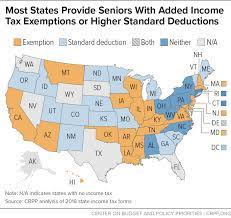 Most States Provide Seniors With Added Income Tax Exemptions Or Higher  Standard Deductions | Center On Budget And Policy Priorities
