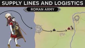 Military uses many acronyms which can be confusing to civilians. Roman Army Supply Lines And Logistics