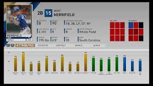 Discover the latest mlb news and videos from our experts on yahoo sports. Mlb The Show 19 Kansas City Royals Player Ratings Roster Lineups Farm System