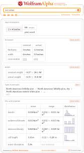 Compute Dimensional Lumber Sizes Volume Of Lumber Wolfram