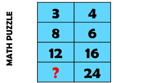 Some kids just don't believe math can be fun, so that means it's up to you to change their minds! Can You Solve These 3 Math Puzzles 93 Number Puzzles With Answers I à¤—à¤£ à¤¤ à¤ªà¤¹ à¤² à¤¯ Youtube