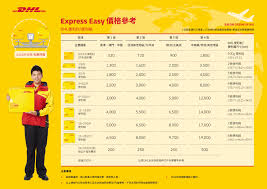 Dhl paket international direct bietet direkteinspritzung in 210 länder an. ç·šä¸Šå¡«å¯«æ–‡ä»¶ Dhl Express å°ç£ Dhl Express Taiwan