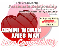 Gemini Woman Compatibility With Men From Other Zodiac Signs