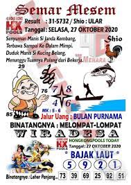 Syair Hongkong 27 Oktober 2020 Kucing Belang Hong Kong 27 Oktober
