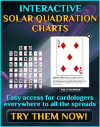 Find your birth date below to find your birth cards. Solar Quadration Charts Know Your Destiny Cards