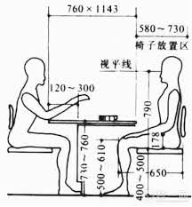 家用餐桌尺寸多少合适 哪种餐桌材质比较好 本地资讯 装一网 interior design trends design trending decor