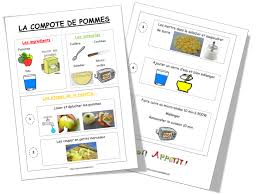 J Aime Les Pommes De Marie Wabbes Recette Maternelle Compote De Pomme Pomme