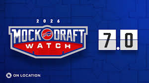 Buffalo Bills 2026 NFL Draft: Needs and Projections