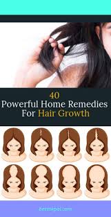How To Grow Your Hair Black Women Want Additional Info Click On The Image Hairlosstreatmen Hair Loss Solutions Hair Loss Treatment Home Remedies For Hair