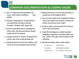 A Belt And Suspenders Approach To Chart Audit And Coding By