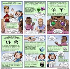 Star wars edge of the empire dice. Edge Of The Empire Rulez 1 Of 2 Up To Four Players