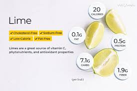 St astier natural hydraulic limes (nhl) and derivative products have been produced by the same families since 1851. Lime Nutrition Facts And Health Benefits