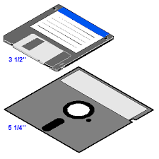 Particularly in it terminology abbreviations. Definition Of Floppy Disk Pcmag