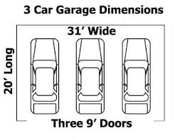 Check spelling or type a new query. Standard Garage Dimensions 1 2 3 4 Car Garage Sizes Designing Idea