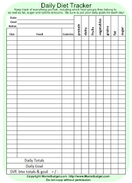 43 Unmistakable Food Chart With Calories Printable