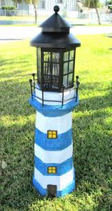 We did not find results for: Pin On Lighthouses