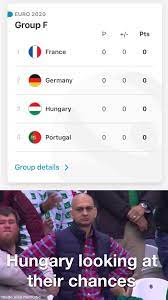 Complete table of euro 2020 standings for the 2021/2022 season, plus access to tables from past seasons and other football leagues. They Can Try Again In 4 Years Euro2020