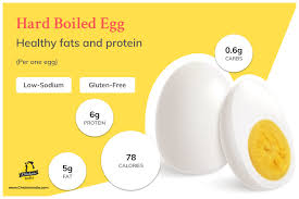 What Are The Benefits Of Eating Boiled Eggs Chicken India