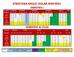 Calendar An Scolar 2020 2021 Structura Noului An Scolar Sursa Edu Ro Jitaruionelblog Pregatire Bac Si Evaluarea Na In 2020 Calendar 2021 Calendar Periodic Table