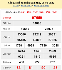 Bạn có thể tham khảo, chuẩn đoán nội dung chi tiết của soi cầu kết quả xsmb với những thông. Xsmb 25 8 Káº¿t Quáº£ Xá»• Sá»' Miá»n Báº¯c Hom Nay Thá»© 3 Ngay 25 8 2020