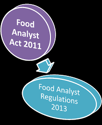 As a result, online food services are becoming a large sector and will benefit malaysia's financial climate. Http Mddb Apec Org Documents 2017 Scsc Fscf Em 17 Scsc Fscf Em1 015 Pdf