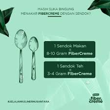 Sedangkan untuk 100 gram gula merah mengandung 386 kalori, 92 karbohidrat, 75 mg kalsium dan 3 mg zat besi. Fibercreme 25 Gram Itu Berapa Banyak Ya Ada Yang Pernah Facebook