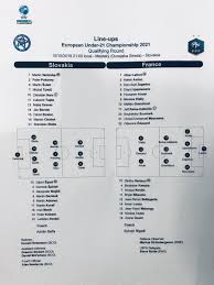 L'équipe de france de football, créée en 1904. Equipe De France Auf Twitter La Compo Du 2eme Match Des Eliminatoires De L Euro 2021 Pour Nos Espoirs Slovaquie France 21h00 Canal Sport Slofra Https T Co Hz5fq7pvdg