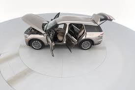 Image result for Iced Mocha 2020 Aviator