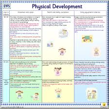 Fsandfp Early Childhood Education Resources Preschool Assessment Eyfs
