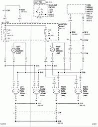 Diagram to her with 2004 jeep liberty fuse box diagram as well. Charging System Wiring Diagram 2002 Jeep Liberty Sport Options Indexes Hondaa Accordd 2020ok Jiwa Jeanjaures37 Fr